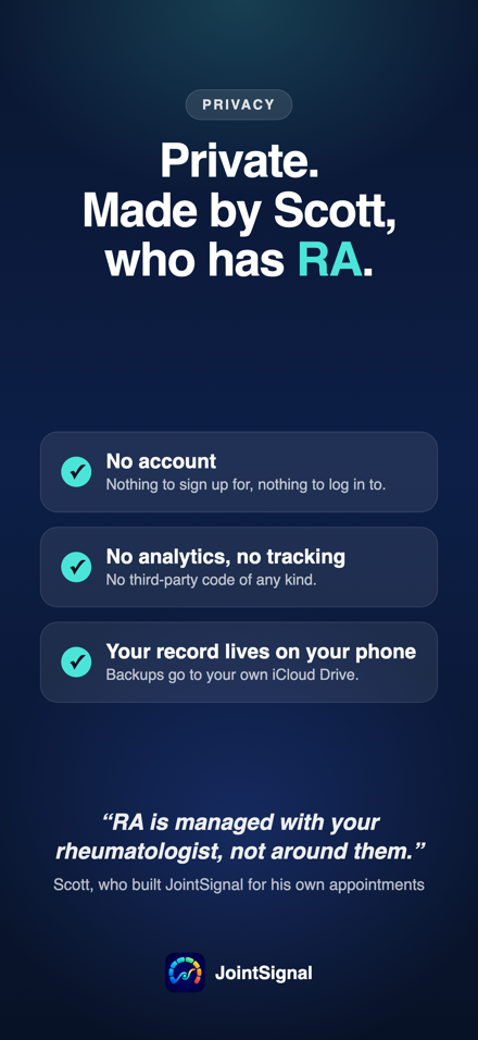 Private, made by Scott, who has RA: no account, no analytics, and the record stays on the phone.